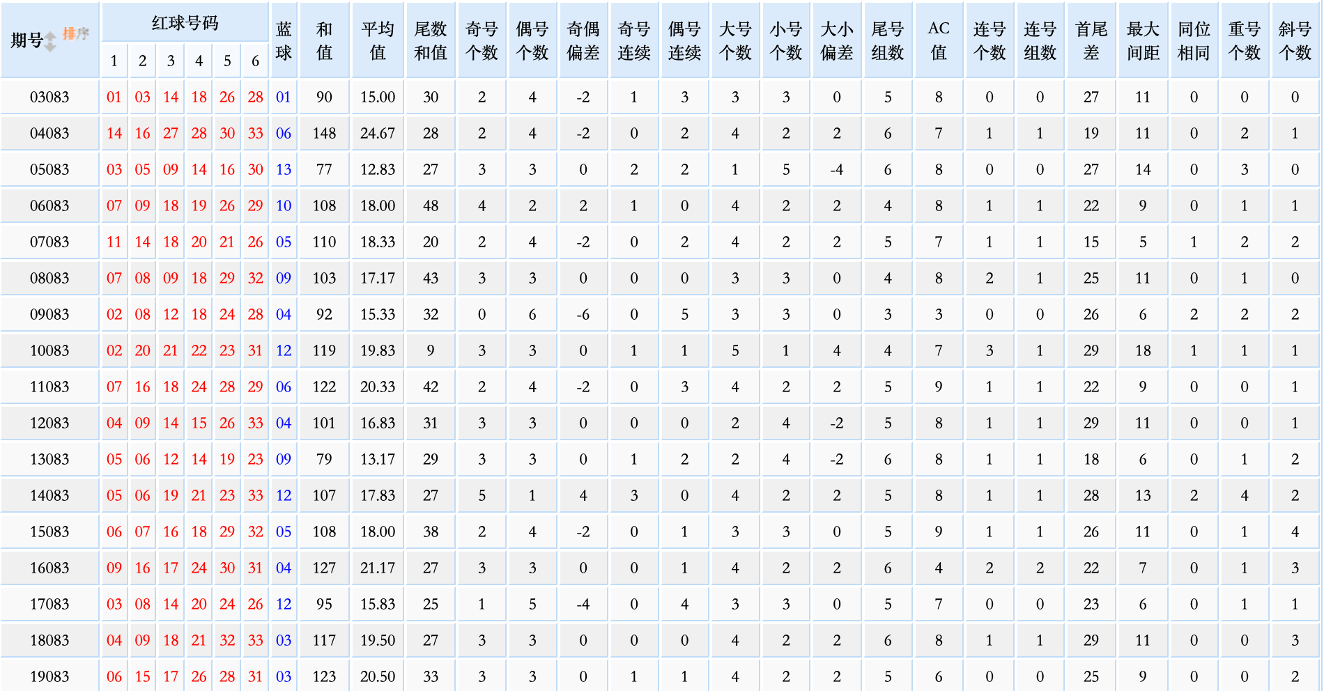 新聞動態(tài) 第1798頁
