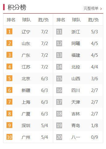 工程案例 第1876頁